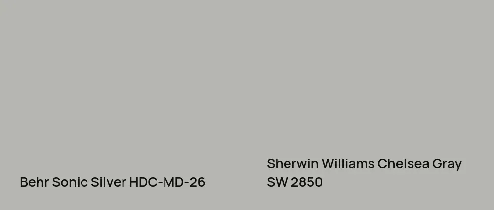 Behr Sonic Silver HDC-MD-26 vs Sherwin Williams Chelsea Gray SW 2850
