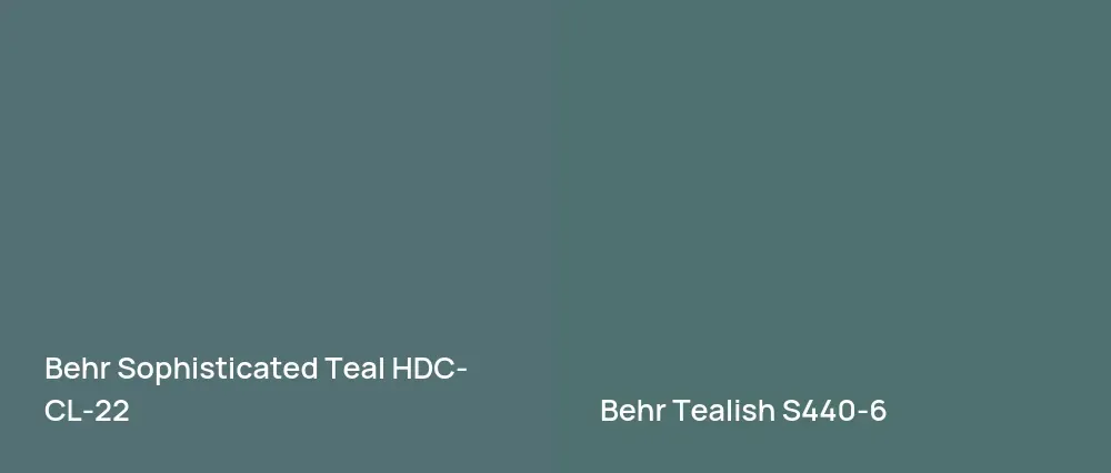 Behr Sophisticated Teal HDC-CL-22 vs Behr Tealish S440-6