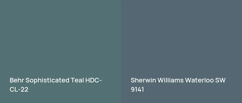 Behr Sophisticated Teal HDC-CL-22 vs Sherwin Williams Waterloo SW 9141