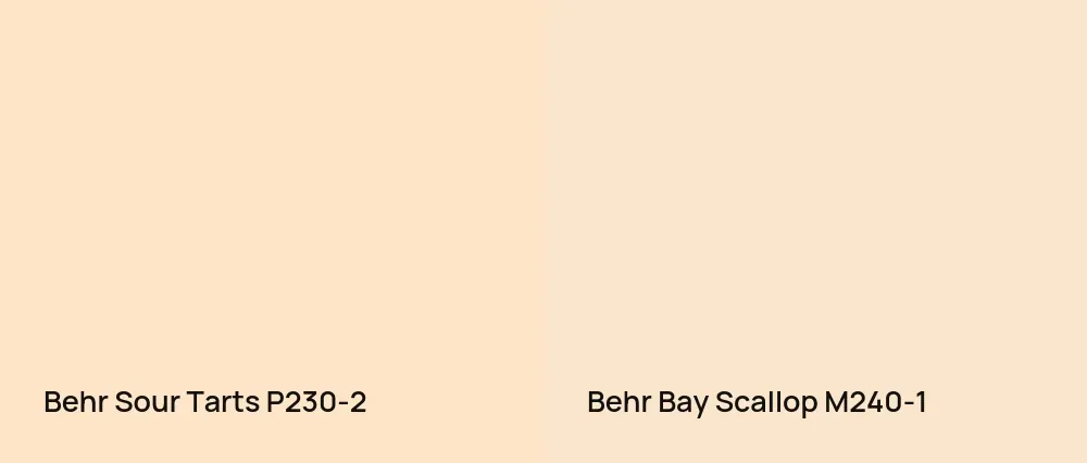 Behr Sour Tarts P230-2 vs Behr Bay Scallop M240-1