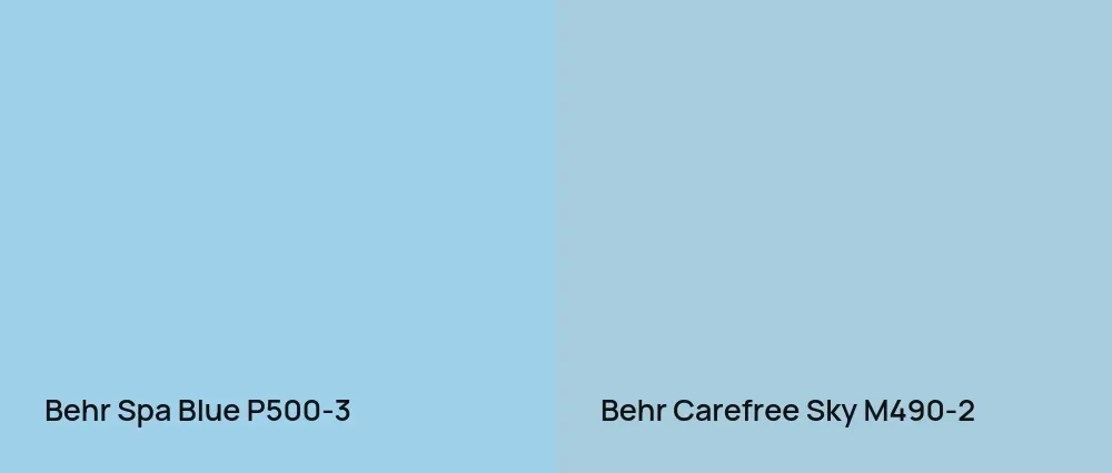 Behr Spa Blue P500-3 vs Behr Carefree Sky M490-2