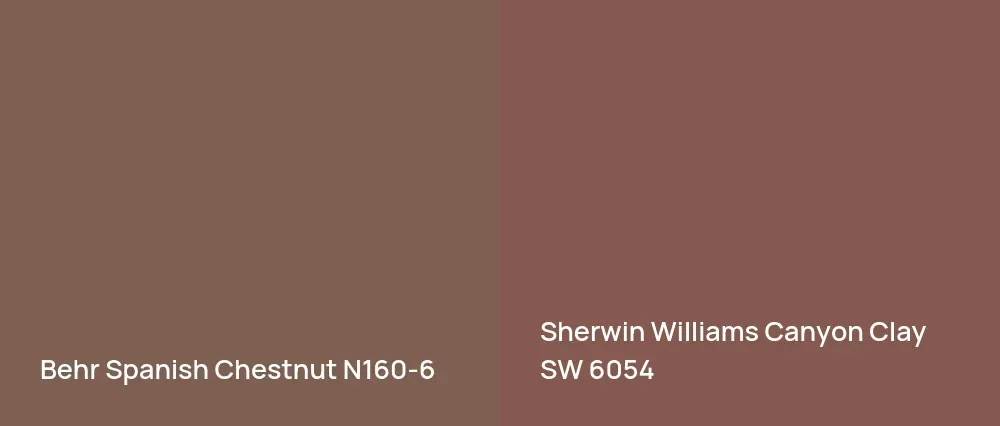 Behr Spanish Chestnut N160-6 vs Sherwin Williams Canyon Clay SW 6054