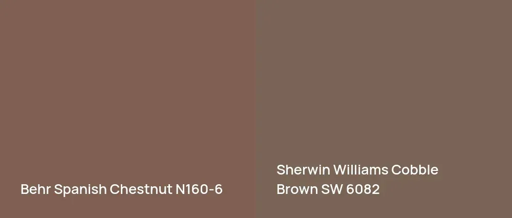 Behr Spanish Chestnut N160-6 vs Sherwin Williams Cobble Brown SW 6082