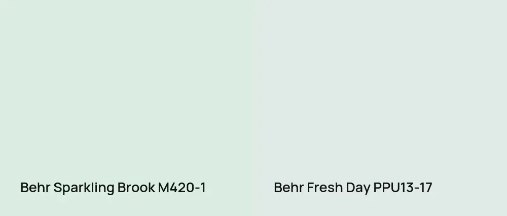 Behr Sparkling Brook M420-1 vs Behr Fresh Day PPU13-17