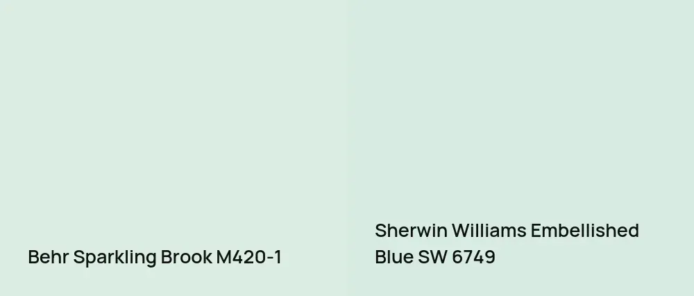 Behr Sparkling Brook M420-1 vs Sherwin Williams Embellished Blue SW 6749