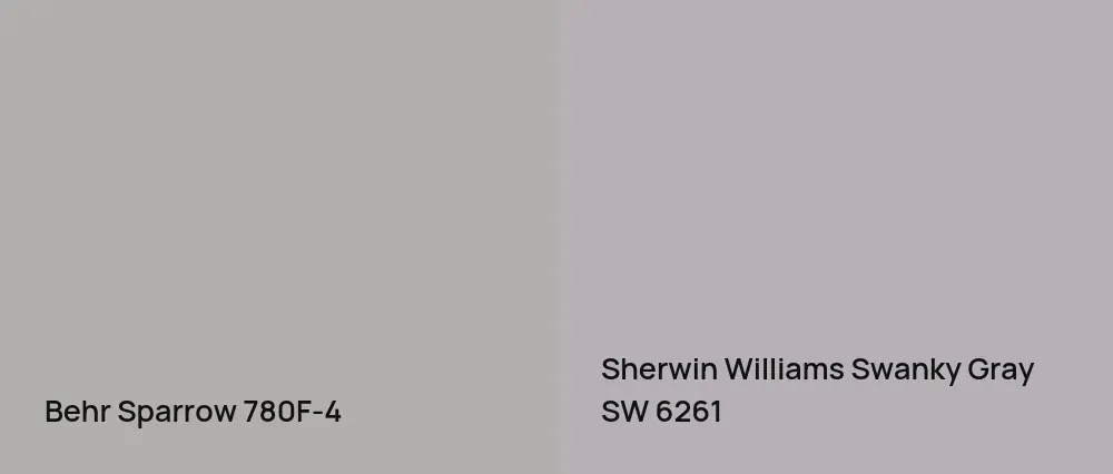 Behr Sparrow 780F-4 vs Sherwin Williams Swanky Gray SW 6261