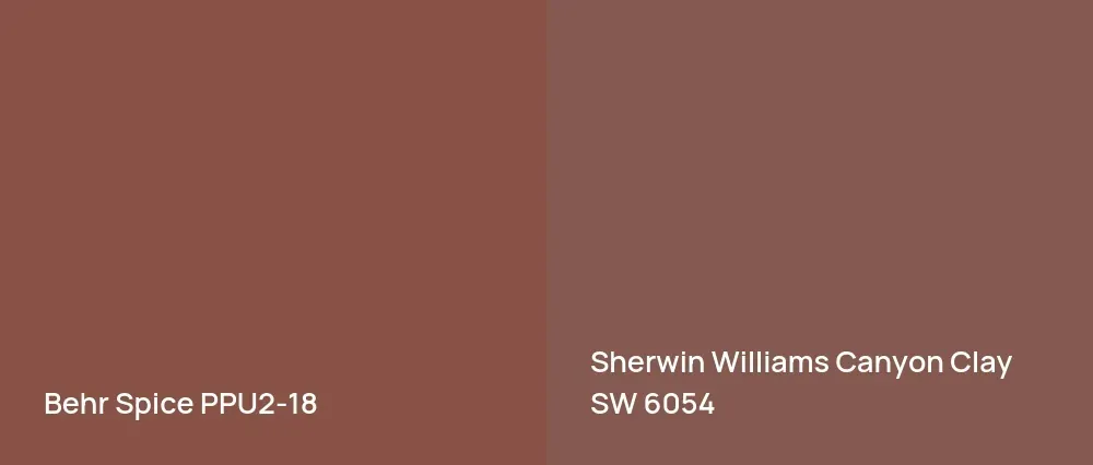 Behr Spice PPU2-18 vs Sherwin Williams Canyon Clay SW 6054