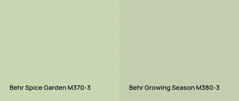 Behr Spice Garden M370-3 vs Behr Growing Season M380-3