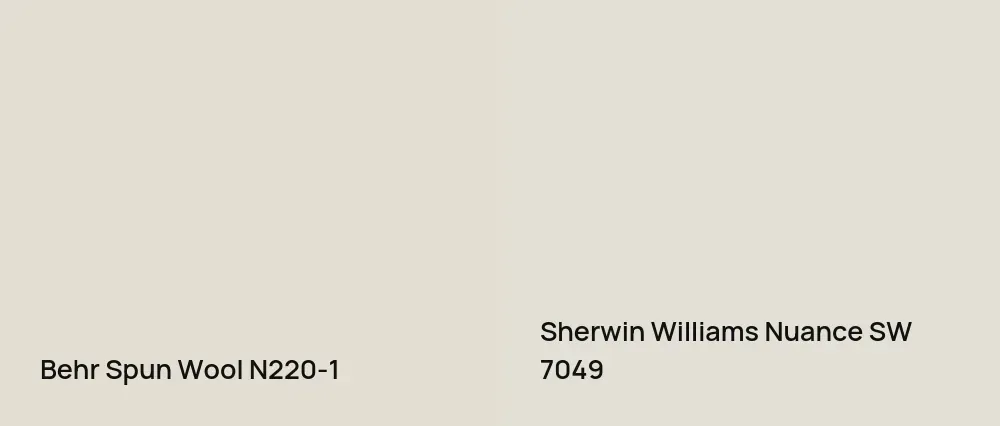 Behr Spun Wool N220-1 vs Sherwin Williams Nuance SW 7049