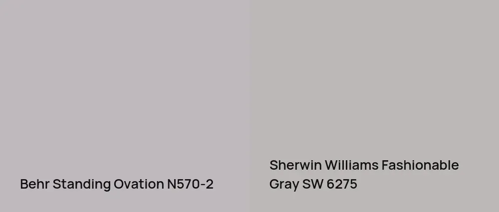 Behr Standing Ovation N570-2 vs Sherwin Williams Fashionable Gray SW 6275