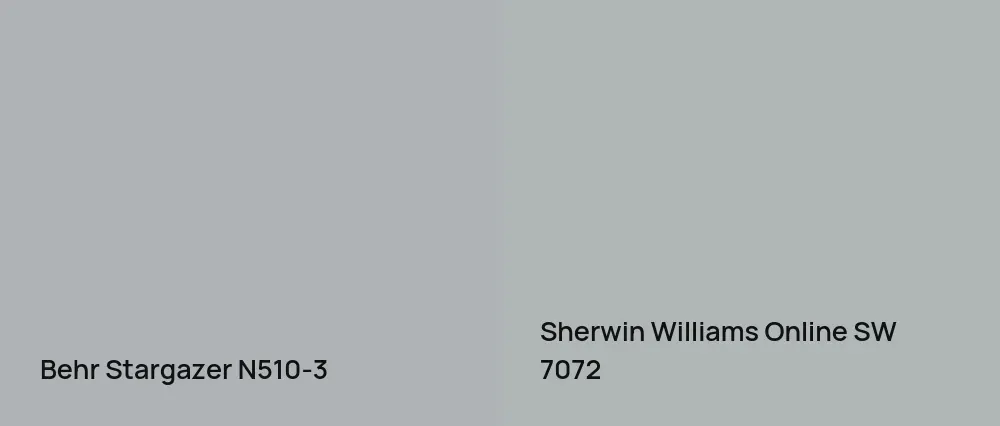 Behr Stargazer N510-3 vs Sherwin Williams Online SW 7072