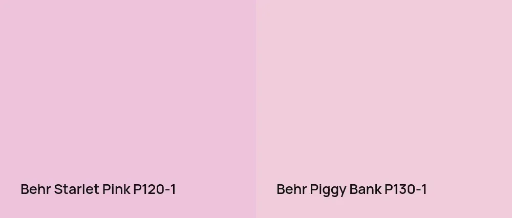 Behr Starlet Pink P120-1 vs Behr Piggy Bank P130-1