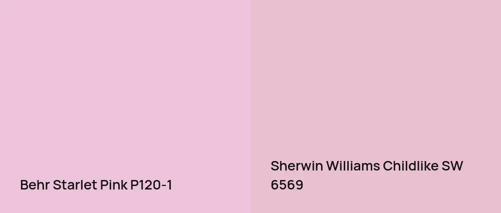 Behr Starlet Pink P120-1 vs Sherwin Williams Childlike SW 6569