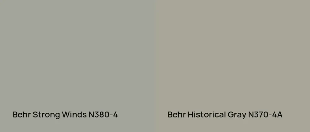 Behr Strong Winds N380-4 vs Behr Historical Gray N370-4A