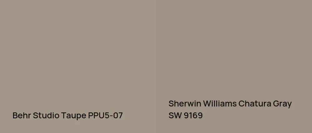Behr Studio Taupe PPU5-07 vs Sherwin Williams Chatura Gray SW 9169
