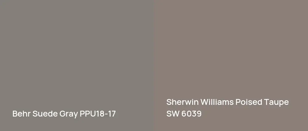Behr Suede Gray PPU18-17 vs Sherwin Williams Poised Taupe SW 6039