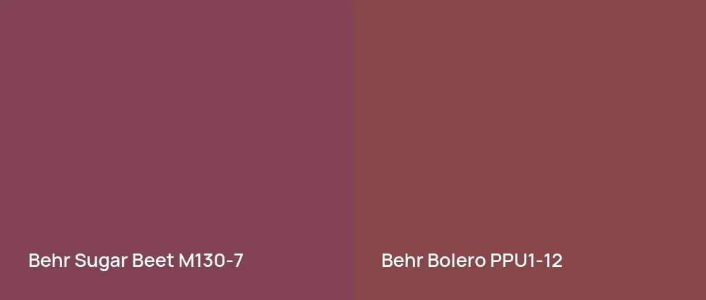 Behr Sugar Beet M130-7 vs Behr Bolero PPU1-12
