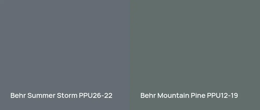 Behr Summer Storm PPU26-22 vs Behr Mountain Pine PPU12-19