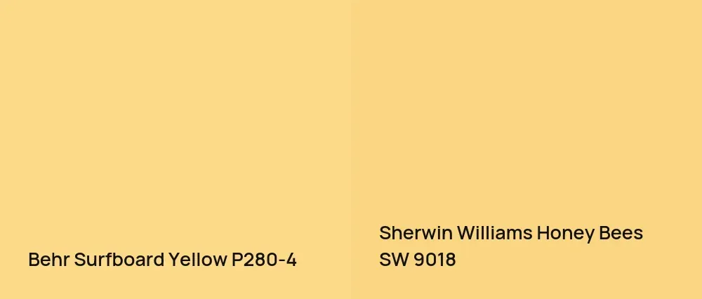 Behr Surfboard Yellow P280-4 vs Sherwin Williams Honey Bees SW 9018