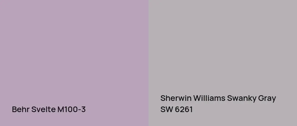 Behr Svelte M100-3 vs Sherwin Williams Swanky Gray SW 6261