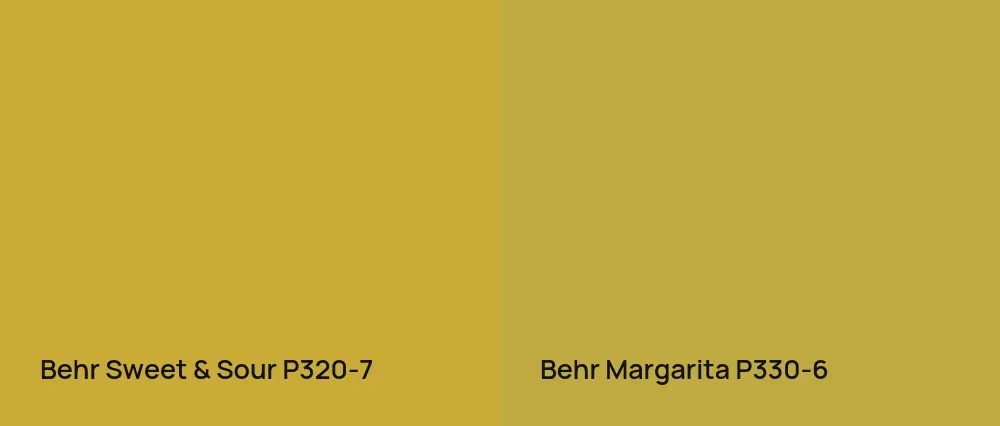 Behr Sweet & Sour P320-7 vs Behr Margarita P330-6