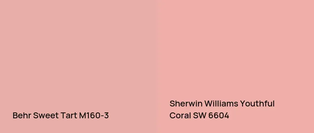 Behr Sweet Tart M160-3 vs Sherwin Williams Youthful Coral SW 6604