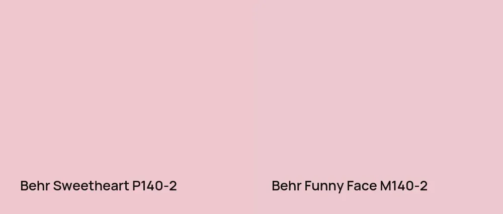 Behr Sweetheart P140-2 vs Behr Funny Face M140-2