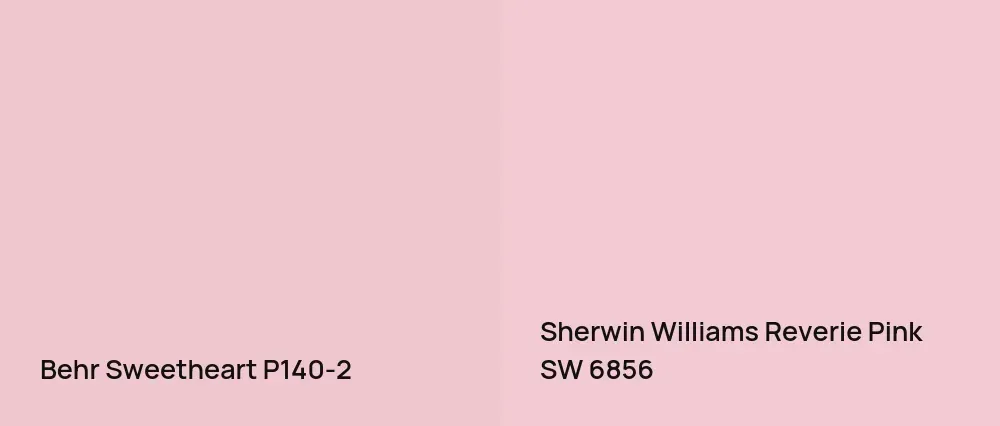 Behr Sweetheart P140-2 vs Sherwin Williams Reverie Pink SW 6856