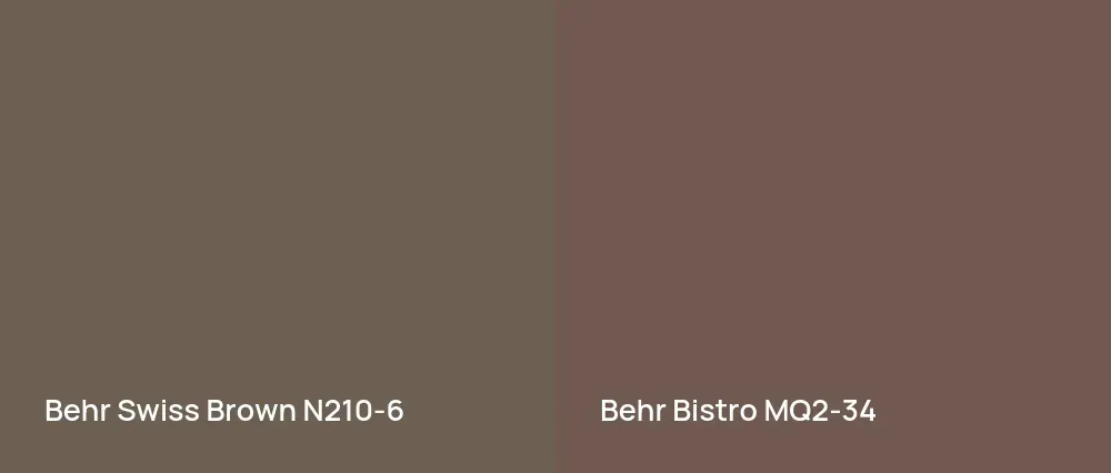 Behr Swiss Brown N210-6 vs Behr Bistro MQ2-34