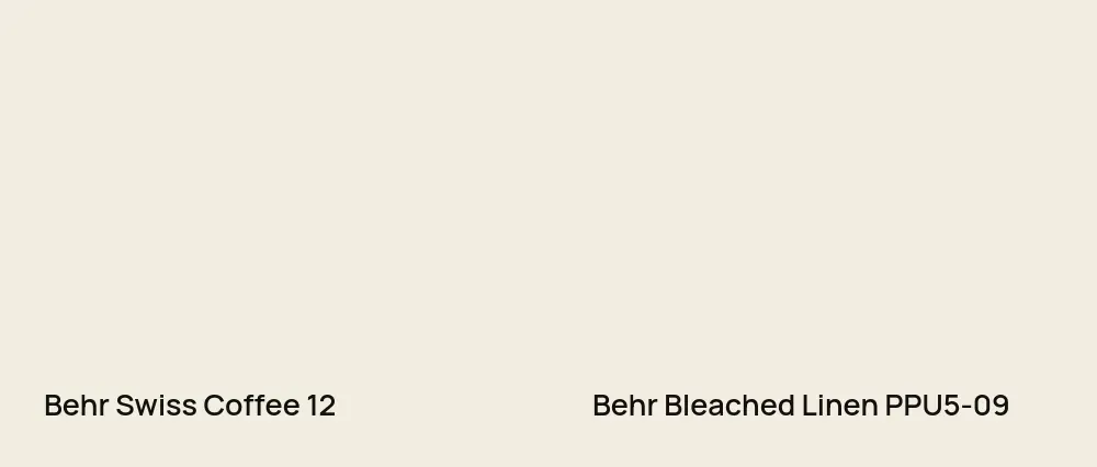 Behr Swiss Coffee 12 vs Behr Bleached Linen PPU5-09