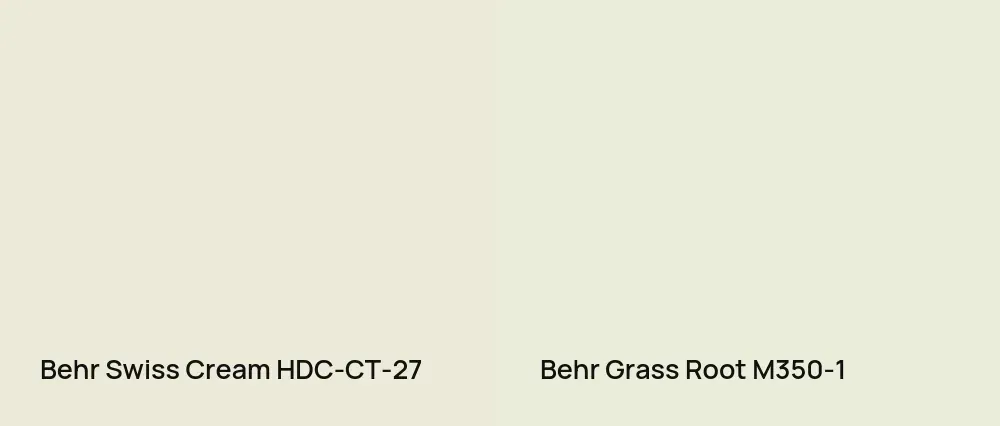Behr Swiss Cream HDC-CT-27 vs Behr Grass Root M350-1