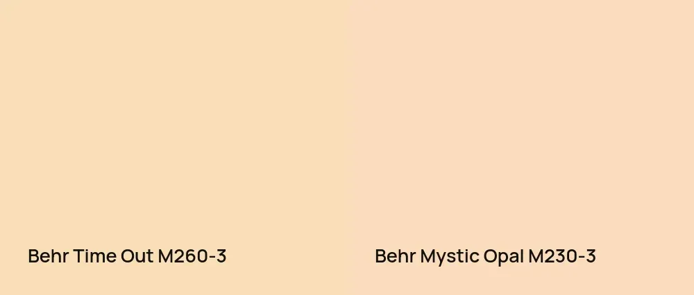 Behr Time Out M260-3 vs Behr Mystic Opal M230-3