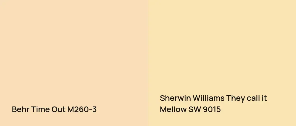 Behr Time Out M260-3 vs Sherwin Williams They call it Mellow SW 9015