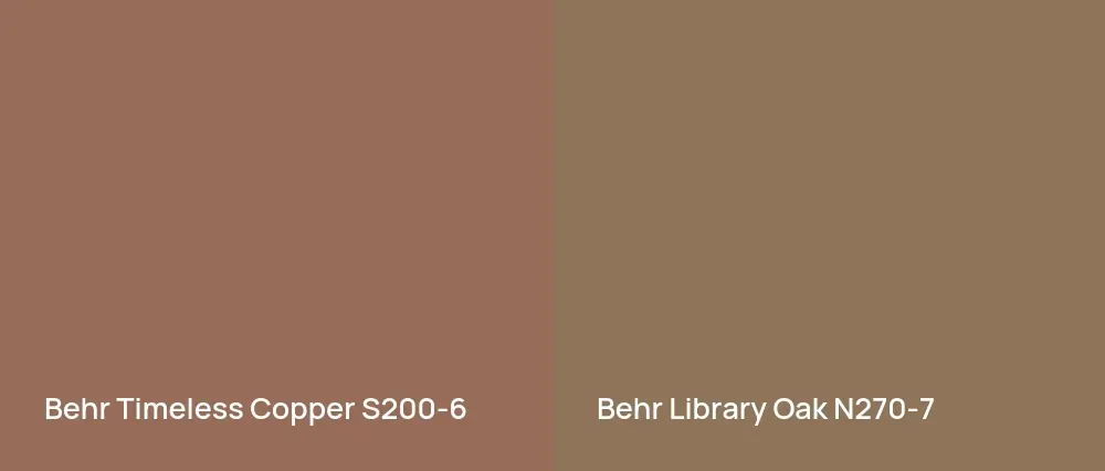 Behr Timeless Copper S200-6 vs Behr Library Oak N270-7