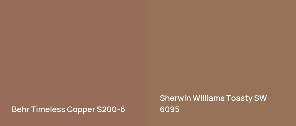 Behr Timeless Copper S200-6 vs Sherwin Williams Toasty SW 6095