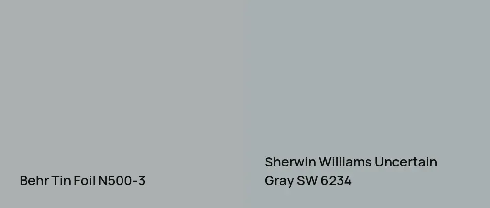 Behr Tin Foil N500-3 vs Sherwin Williams Uncertain Gray SW 6234