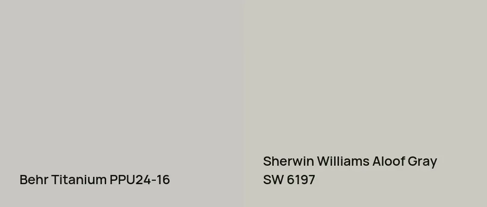 Behr Titanium PPU24-16 vs Sherwin Williams Aloof Gray SW 6197