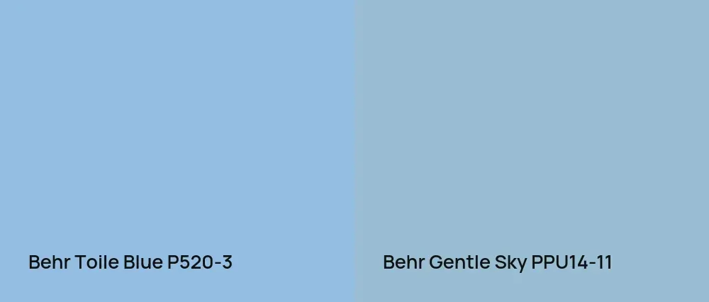 Behr Toile Blue P520-3 vs Behr Gentle Sky PPU14-11