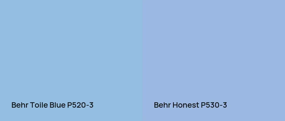 Behr Toile Blue P520-3 vs Behr Honest P530-3