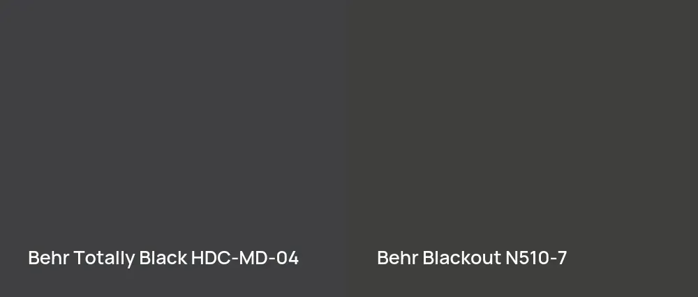 Behr Totally Black HDC-MD-04 vs Behr Blackout N510-7