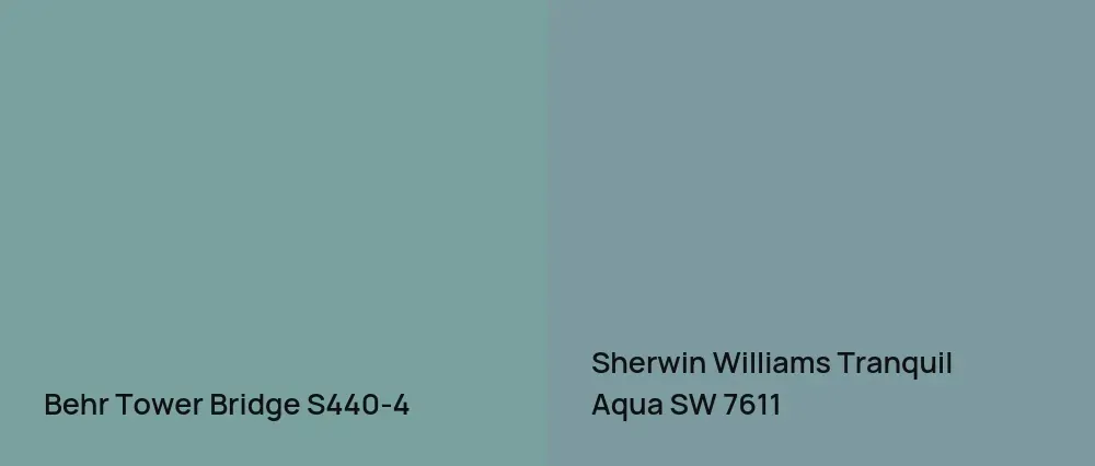 Behr Tower Bridge S440-4 vs Sherwin Williams Tranquil Aqua SW 7611