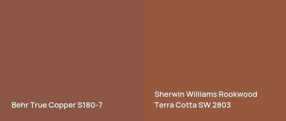 Behr True Copper S180-7 vs Sherwin Williams Rookwood Terra Cotta SW 2803