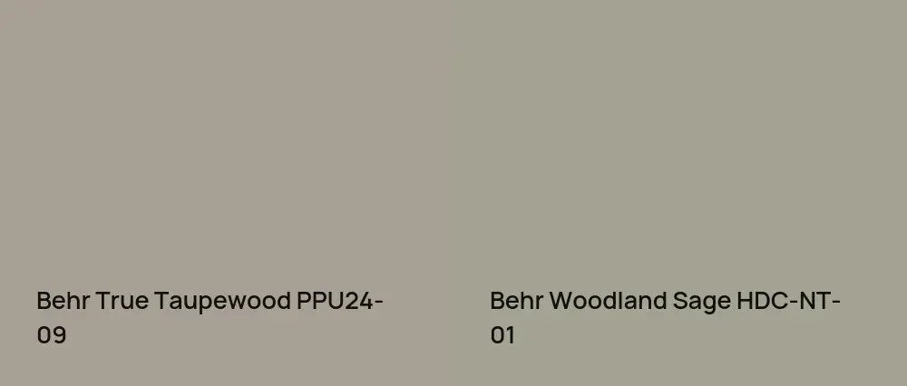 Behr True Taupewood PPU24-09 vs Behr Woodland Sage HDC-NT-01