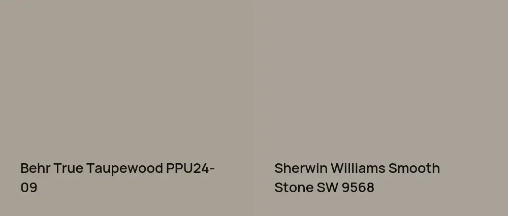 Behr True Taupewood PPU24-09 vs Sherwin Williams Smooth Stone SW 9568