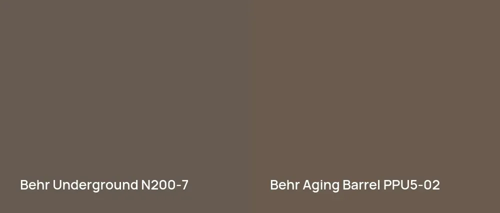 Behr Underground N200-7 vs Behr Aging Barrel PPU5-02