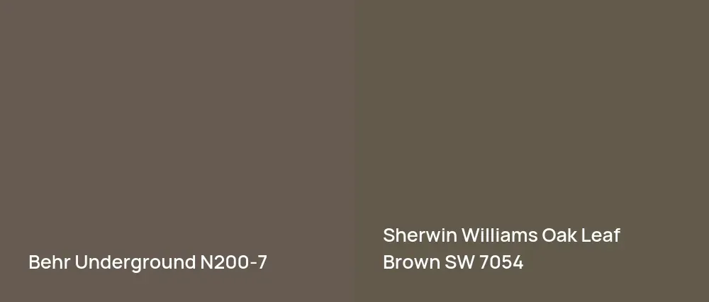 Behr Underground N200-7 vs Sherwin Williams Oak Leaf Brown SW 7054