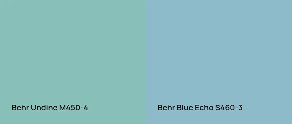 Behr Undine M450-4 vs Behr Blue Echo S460-3