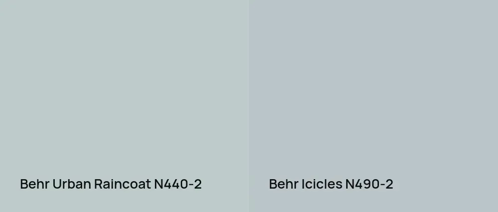 Behr Urban Raincoat N440-2 vs Behr Icicles N490-2