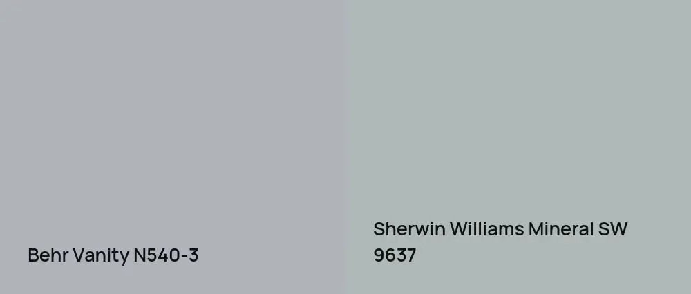 Behr Vanity N540-3 vs Sherwin Williams Mineral SW 9637