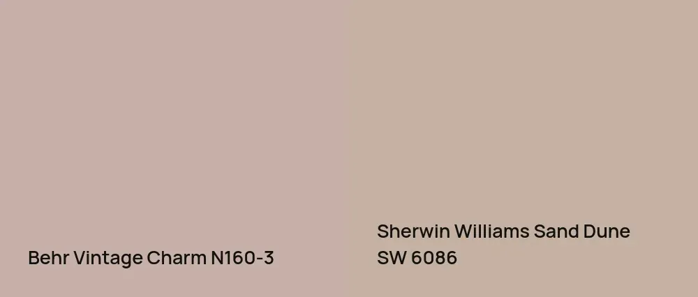 Behr Vintage Charm N160-3 vs Sherwin Williams Sand Dune SW 6086
